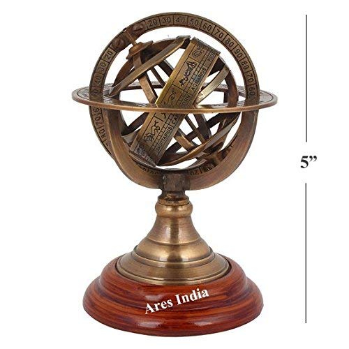 THORINSTRUMENTS (with device) 5