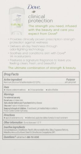 DOVE CLINICAL PROTECTION ANTIPERSPIRANT DEODORANT, COOL ESSENTIALS 1.7 OUNCE, (PACK OF 2)