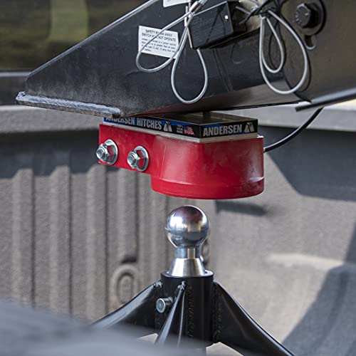 ANDERSEN HITCHES Rail Mount Hitch Kit Towing Accessories 111/2