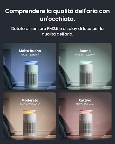 SwitchBot Air Purifier with App and Night Light, CADR 400m³/h Up to 83㎡, HEPA Filter Removes 99.97% Mildew, Dust, Pollen, Sleep Mode 20dB (Table Air Purifier)