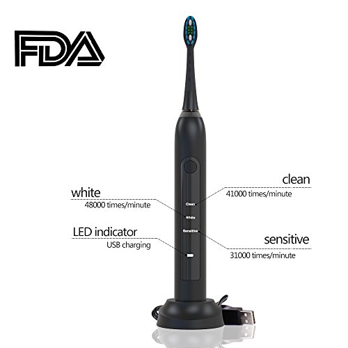 Sonicool Sonic Electric Toothbrush 48000 Vibrations Deep Clean As