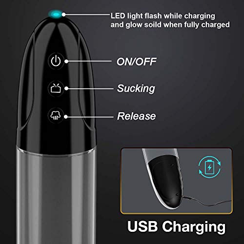 fondlove masturbator cup