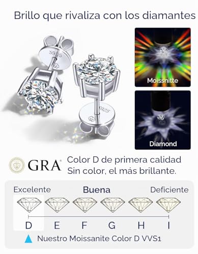 MomentWish Moissanite Women's Earrings, 1-4 Carat Moissanite Diamond 925 Sterling Silver/Gold/Rose Gold Hypoallergenic Earrings Jewelry Gift for Women 4/5/6.5/7.5/8 mm