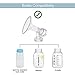 Maymom 21 mm Small Flagne w/Valve and Membrane Compatible with Spectra Breast Pumps S1, S2, M1, Spectra 9 with Narrow (Standard) Bottle Neck;