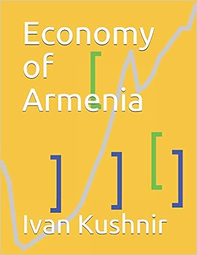 Economy of Armenia