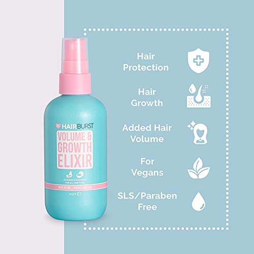 Hair Volume and Growth Elixir, Hair and Scalp Elixir with Hair Protection from Heat, Hair Spray Volumizer for Hair Loss… - Image 3