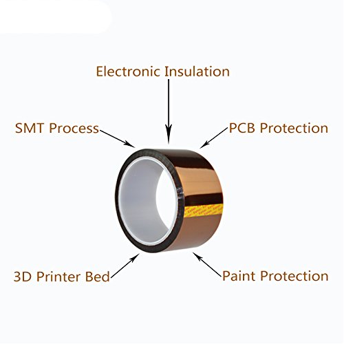 image for RETERMIT 2 Rolls 1/2