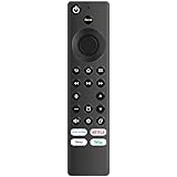 CT-95018 Infrared Replacement Remote Control
