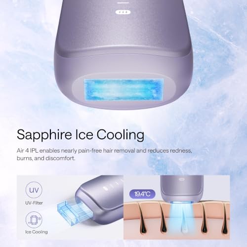 Ulike Air 4 IPL Hair Removal Device with Bikini Razor, Ice-Cooling Permanent Hair Reduction for Women and Men, USHR Mode, Nearly Painless At-Home Hair Removal in 10 Minutes