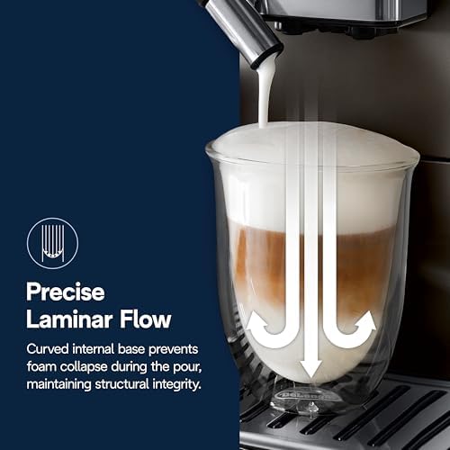 5513214611 Pack de 2 Verre à café latte isolé 330ml