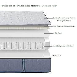 Memory Foam and Innerspring Hybrid Mattress, 14