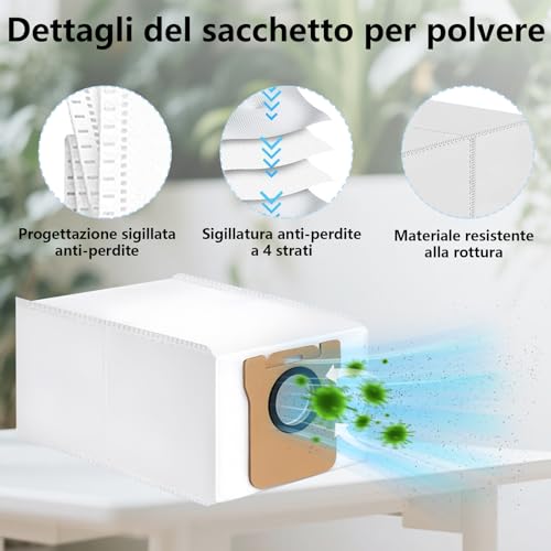 Homruich 19 Pieces Accessories for Xiaomi X20 Max/X20 Pro Vacuum Cleaner, 1 Main Brush, 4 Filters, 4 Towels, 6 Dust Bags, 7 Side Brushes, for Xiaomi X20 Max, X20 Pro Accessories