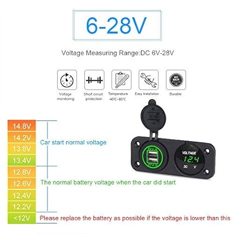 WATERWICH 2 3 4 Hole Marine Illuminated Toggle Rocker Switch Panel Waterproof Ignition Rocker Switch 12V-24V Volt Meter for RV Car Boat Trailer Vehicles Truck Yacht SUV (Two Hole Green)