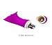 XISE Top-Level Silicon 30 Functions Vibration Waterproof Musturbation Toys Strong Sex Vibe Female Vibrators Sex Toys