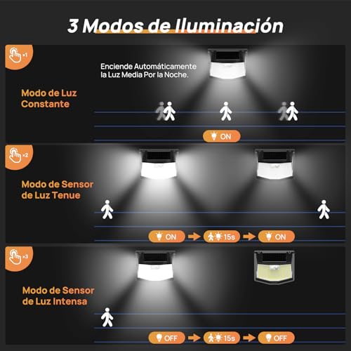 TECKNET Solar Outdoor Light, 248 LED/300° Powerful Illumination, Solar Outdoor LED Spotlights with Motion Sensor, 3 Modes IP66 Waterproof Solar Lights for Garden, Garage, Patio, 3 Pack