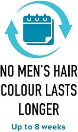Just For Men Moustache & Beard M35 Medium Brown Dye - Eliminates Grey view 7