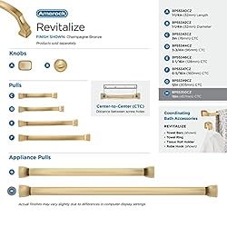 Amerock | Oversized Cabinet Hardware/Appliance