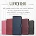 TUCCH iPhone 11 Pro Max Case, iPhone 11 Pro Max Wallet Case with Kickstand Card Slot RFID Blocking, Magnetic PU Leather Flip Cover Compatible with iPhone 11 Pro Max (2019 6.5 inch), Wine Red
