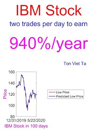 Amazon Com Price Forecasting Models For International Business Machines Corporation Ibm Stock S P 500 Companies By Weight Ebook Ta Ton Viet Kindle Store