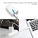 DUV Toothbrush Sanitizer Stylish Toothbrush Sterilizer Travel Toothbrush Case-USB Recharged