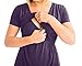 Kindred Bravely Ultra Soft Maternity & Nursing Nightgown Dress (Eggplant, Medium)