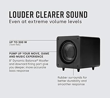 polk psw111 replacement amp