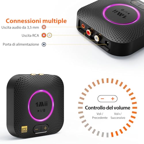 1Mii B06S+ Ricevitore Bluetooth 5.3 HiFi, Hi-Res LDAC Adattatore Audio Bluetooth con Jack AUX 3.5mm e RCA, aptX Bassa Latenza, 30m Lungo Raggio Ricevitore con Controllo Volume per Home Audio/PC
