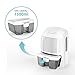 hysure Portable Mini Dehumidifier 2200 Cubic Feet Electric Safe Dehumidifier for Bedroom, Home, Crawl Space, Bathroom, RV, Baby Room, White …