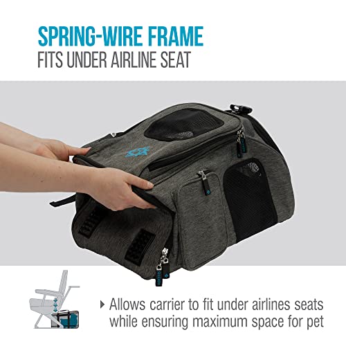 Sherpa 2in1 Backpack Travel Pet Carrier, Airline Approved