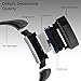 Fitness Tracker, Coffea C2 Activity Wristband : Bluetooth Wireless Smart Bracelet, Waterproof Pedometer Activity Tracker Watch with Replacement Band for IOS & Android Smartphone (Blue+Black strap)