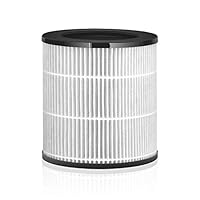 INTEY LW-04 Air Purifier Replacement Filter, 3-in-1 Filtration System, Pre-Filter, True HEPA Filter, Activated Carbon Filter