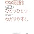 中学 英語を もう一度ひとつひとつわかりやすく。