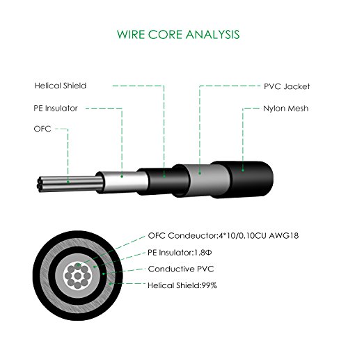 Mugig Professional Cable for Guitar / Bass/ Electronic Organ -10 ft / 3m Instrument Cable 1/4’’ (6.35mm) Upgraded Type Tweed Braid Jacket Zinc Alloy Nickel Planting Golden & Black Style