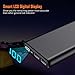 Portable Charger Power Bank 24800mAh High Capacity External Battery Pack Dual Output Port with LCD Digital Display Portable Phone Charger for Smart Phone, Android Phone, Tablets and Others