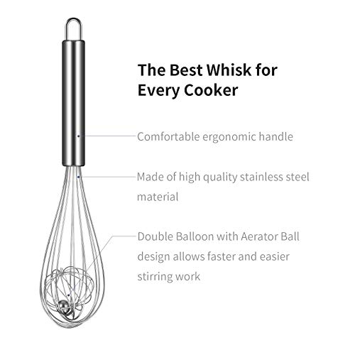 2 Pieces 10 Inch Double Balloon Stainless Steel Whisk with Ball