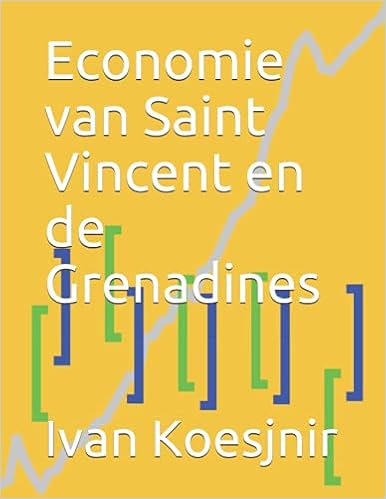 Economie van Saint Vincent en de Grenadines
