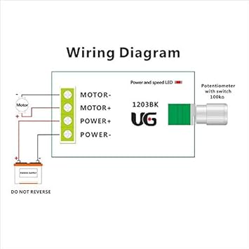 Wiring Diagram For Dc Motor