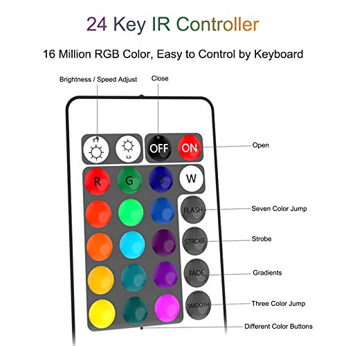 Smart WiFi RGB Controller for 12V LED Strip Lights,Support Alexa,Google Asistant,Apply to Holiday,Event,Party,Home,TV (1… - Image 3