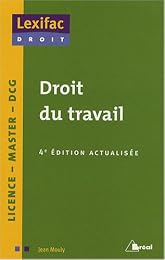 Droit du travail