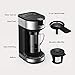 Single Serve Coffee Maker with Milk Frother, 2-Way Coffee Machine for K-Cup Pods & Ground Coffee, Brew and Froth for Cappuccino and Latte, with 20 oz Glass Frothing Mug by Sboly