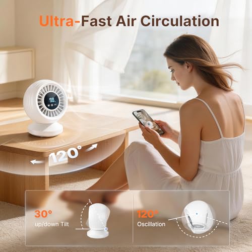Orvyna Quiet Table Fan 22dB, Turbo Fan with 3D Air Circulation, 12000mAh Rechargeable, 120° Oscillation, 8 Speed, Desk Fan for Office, Bedroom, White