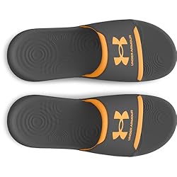 Under Armour Men's Ignite