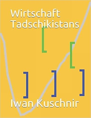 Wirtschaft Tadschikistans