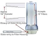 Clear Filter Housing 10
