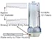 Clear Filter Housing accepts 10