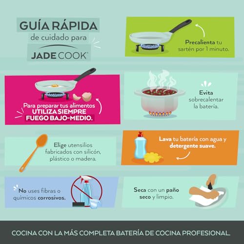 JadeCook Olla Antiadherente de Cerámica Cacerola Base de Inducción con Tapa 28cm Ideal para Cocina