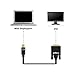 Mini DP to DVI, gofanco Mini DisplayPort to DVI Adapter Cable 6 Feet Gold Plated Thunderbolt Male to Male for MacBook, Surface Pro, Chromebook, and Mini DisplayPort laptops