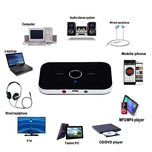 Bluetooth Transmitter Receiver Stereo,2 in 1 Wireless Music A2DP Audio Aux Adapter with 3.5mm Audio Cable