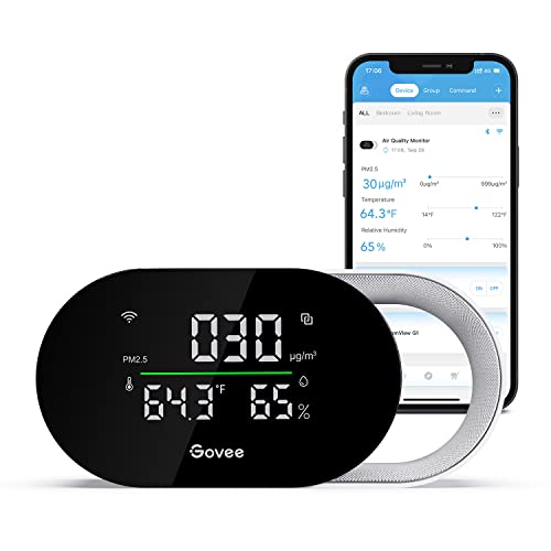 Govee Smart Air Quality Monitor H5106 Review