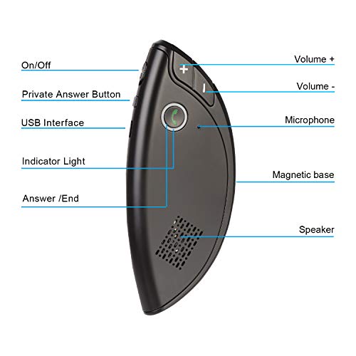 Car Bluetooth Speakerphone, SLOPEHILL Handsfree Speaker with Wireless Control/Sun Visor Car Kit Automatic Cellphone Connection for Safe Drive Talking